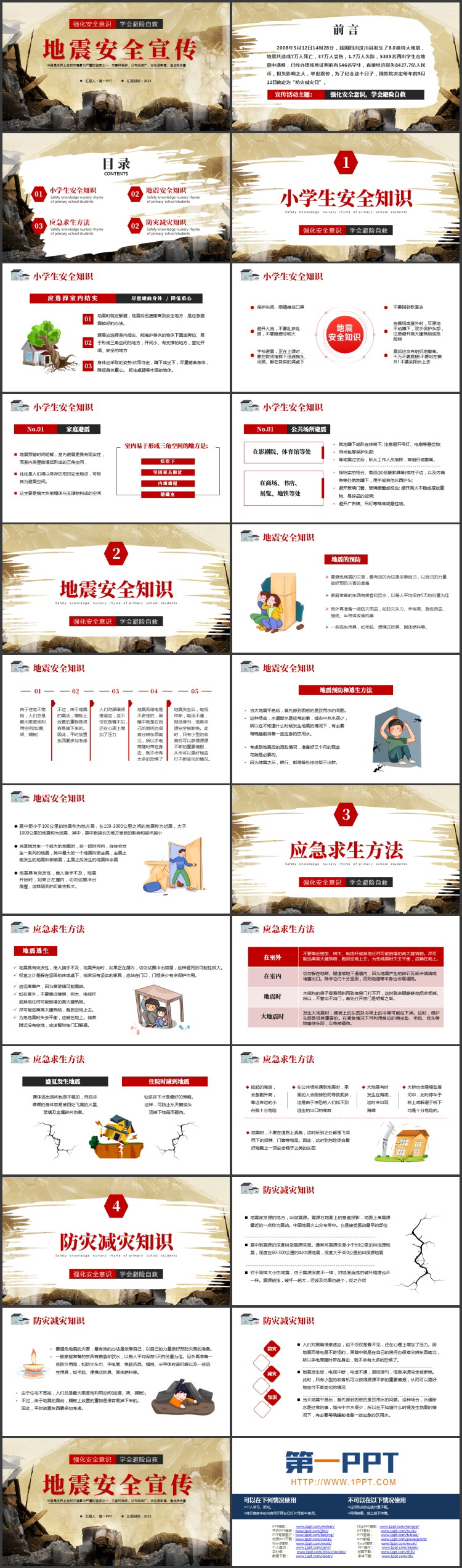 “强化安全意识学会避险自救”地震安全宣传PPT模板下载