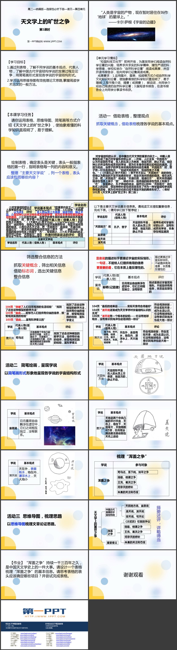 《天文学上的旷世之争》PPT课件(第1课时)
