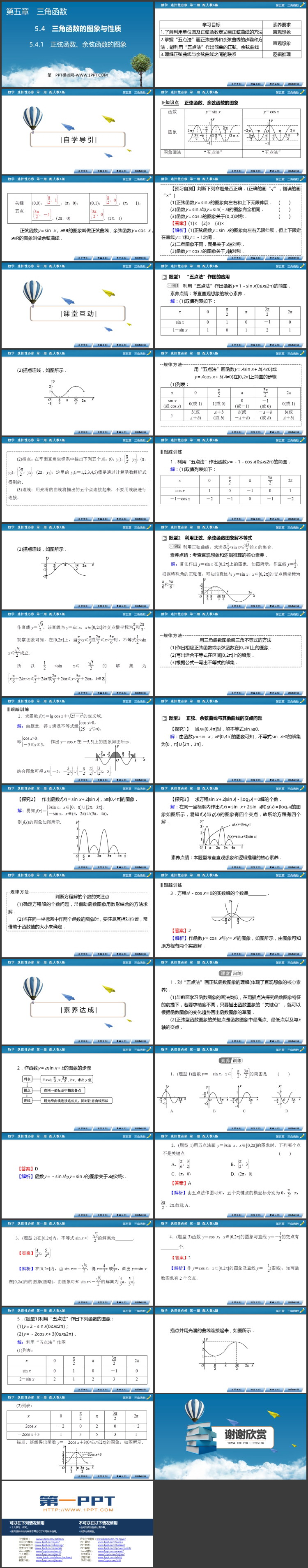 《正弦函数、余弦函数的图象》三角函数PPT教学课件