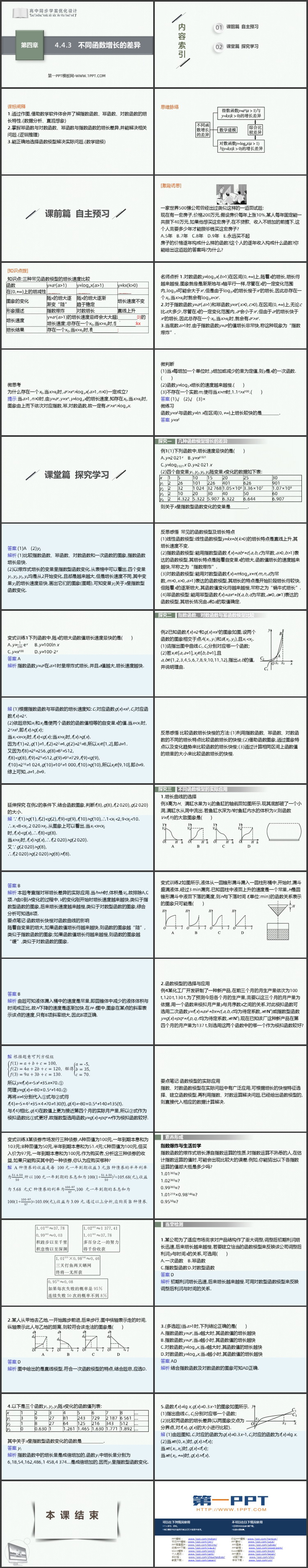 《不同函数增长的差异》指数函数与对数函数PPT教学课件