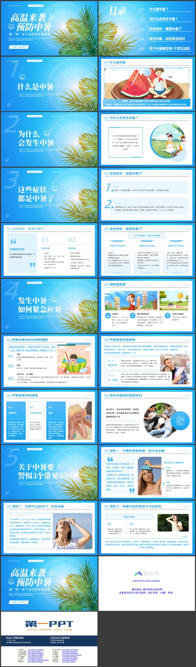 蓝色树叶背景的“高温来袭预防中式”夏季防中暑安全指南PPT模板下载
