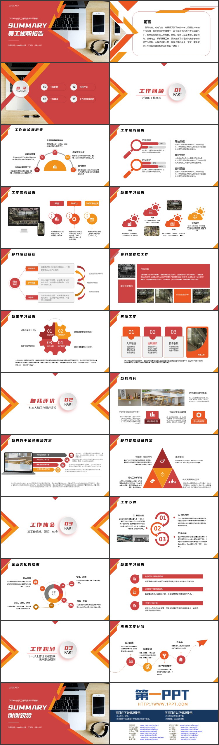 红色办公电脑背景的员工述职报告PPT模板下载