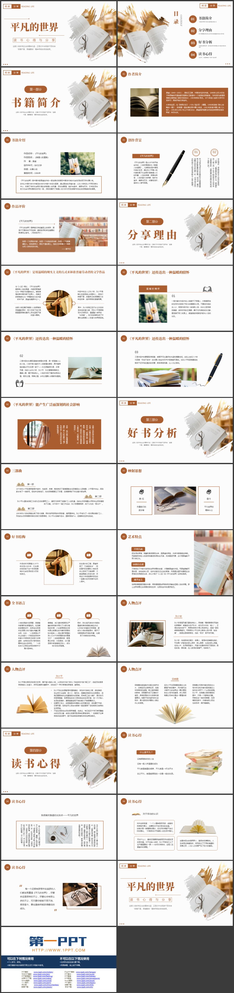 棕色书籍背景的《平凡的世界》读书心得与分享PPT下载