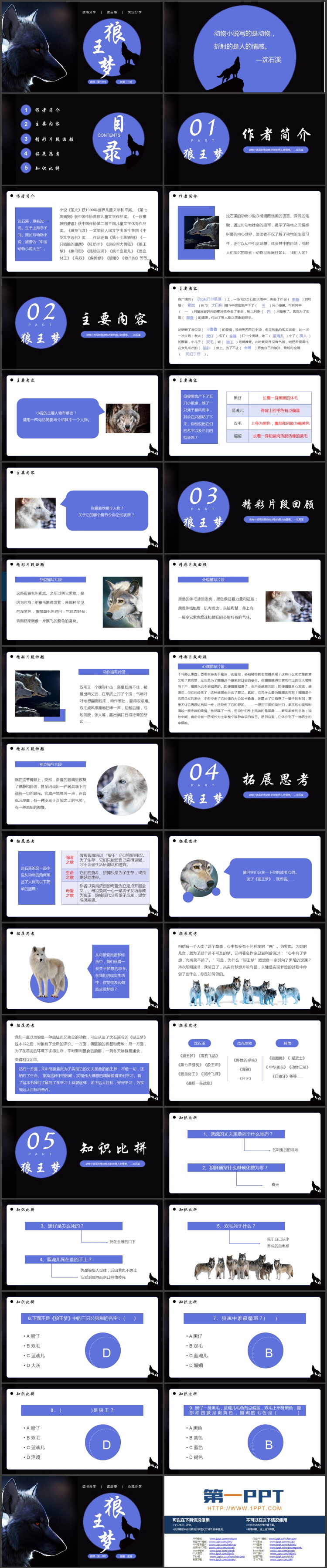 黑色野狼背景的《狼王梦》读书分享PPT下载