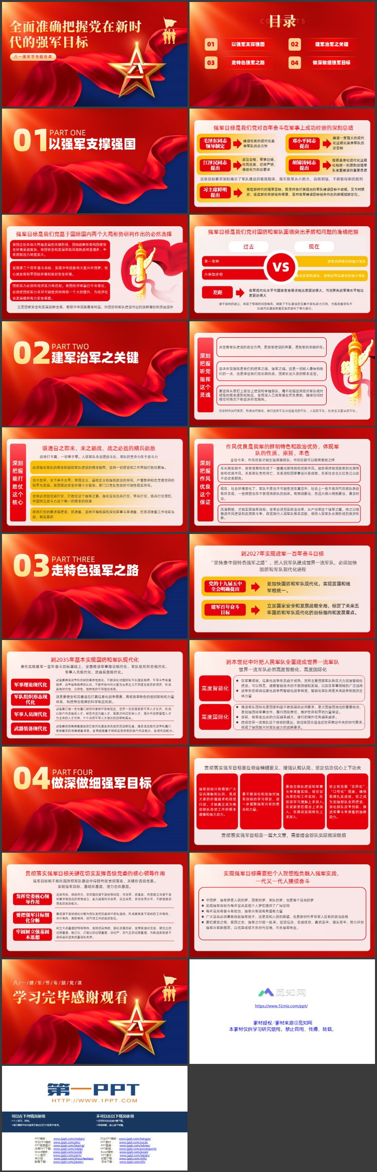 红蓝配色“全面准确把握党在新时代的强军目标”八一建军节专题党课PPT模板