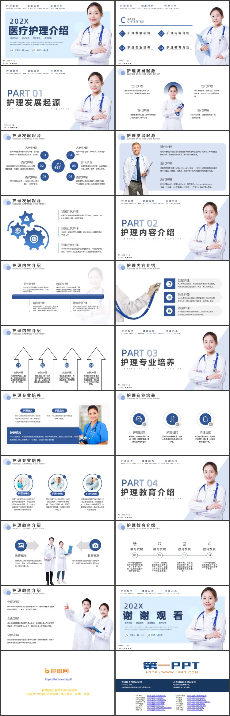 蓝色医生背景的医疗护理介绍PPT模板
