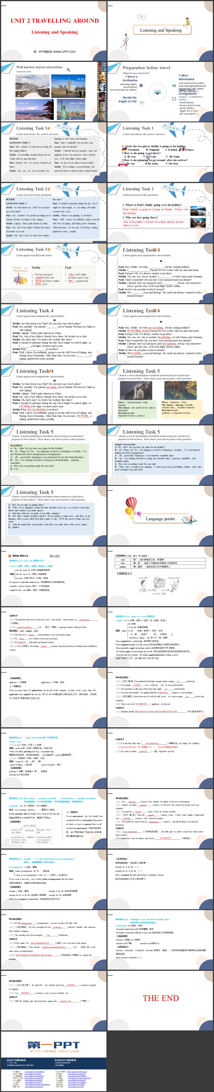 《Travelling Around》Listening and Speaking PPT教学课件