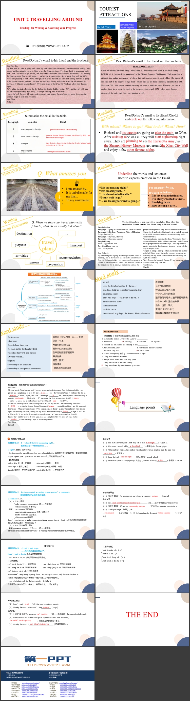 《Travelling Around》Reading for Writing&Assessing Your Progress PPT课件