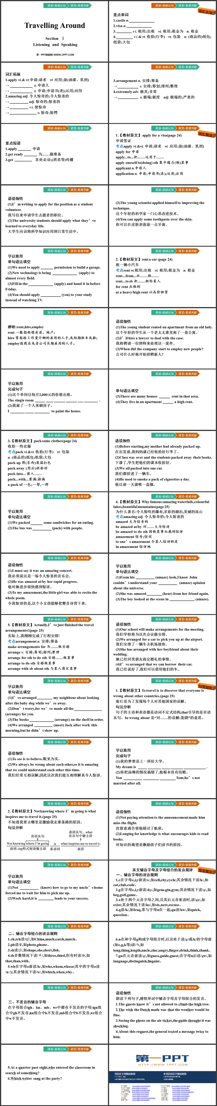 《Travelling Around》SectionⅠ PPT课件