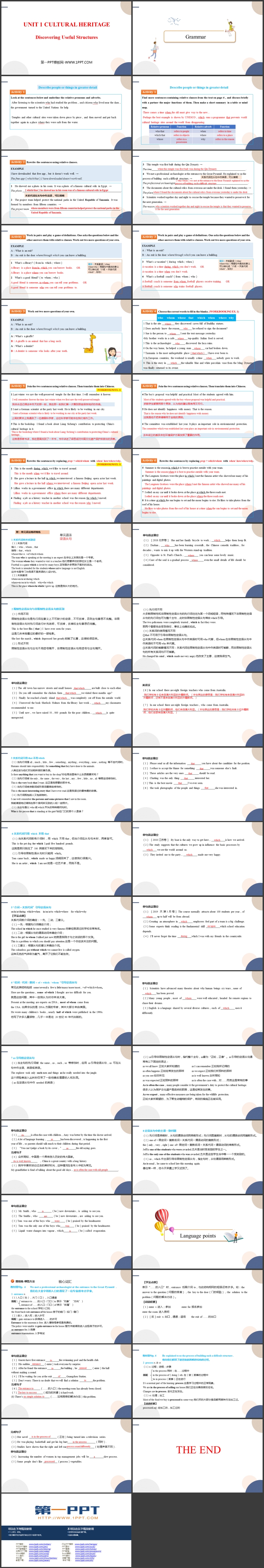 《Cultural Heritage》Discovering Useful Structures PPT课件