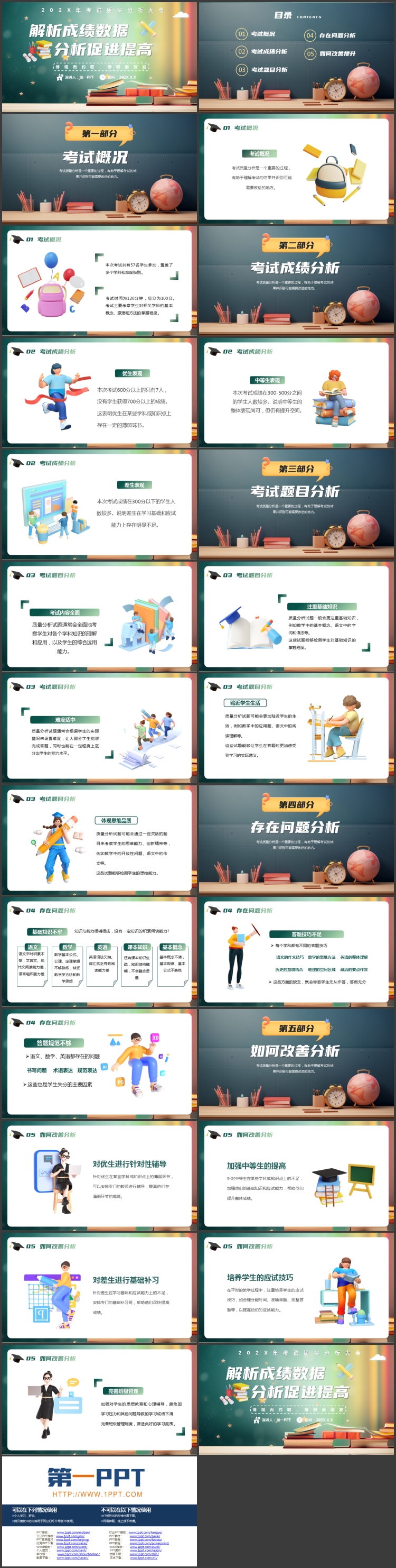 绿色卡通书籍背景的“解析成绩数据分析促进提高”考试质量分析大会PPT模板下载