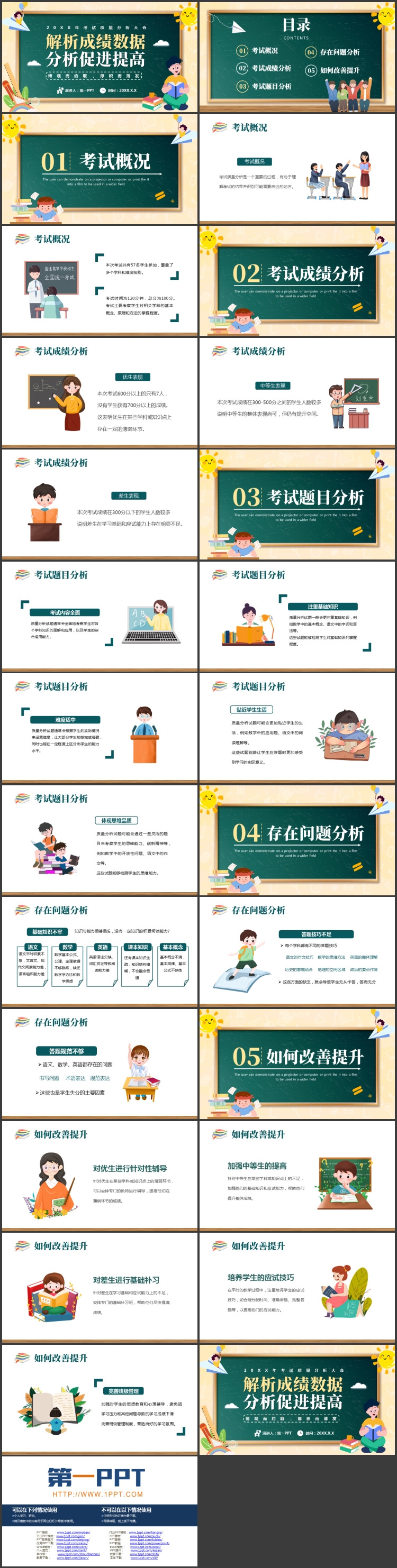 卡通黑板背景的“解析成绩数据分析促进提高”考试质量分析大会PPT模板下载