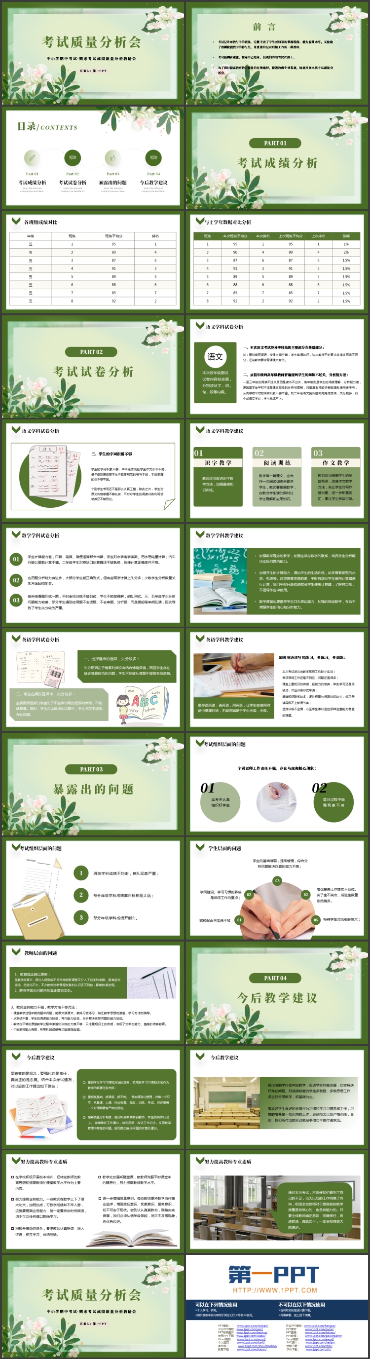 绿色水彩花卉背景的考试质量分析会PPT模板下载