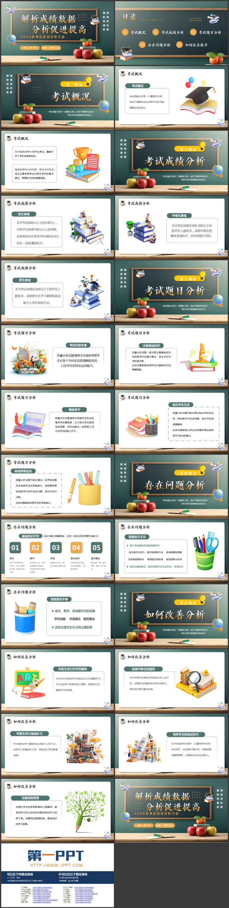 绿色精美“解析成绩数据分析促进提高”考试质量分析大会PPT模板下载