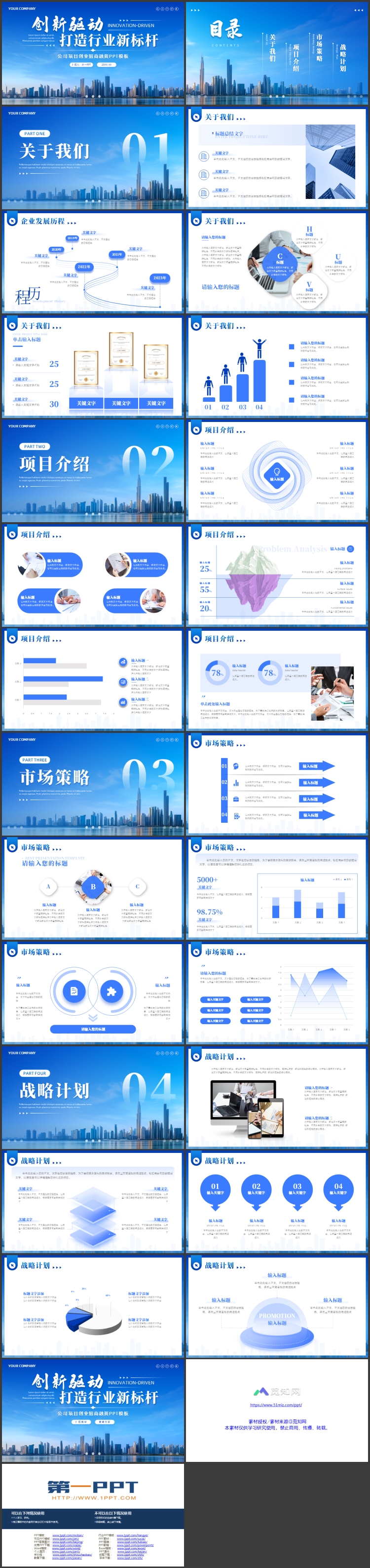 蓝色城市建筑背景的“创新驱动打造行业新标杆”公司项目创业招商融资PPT模板
