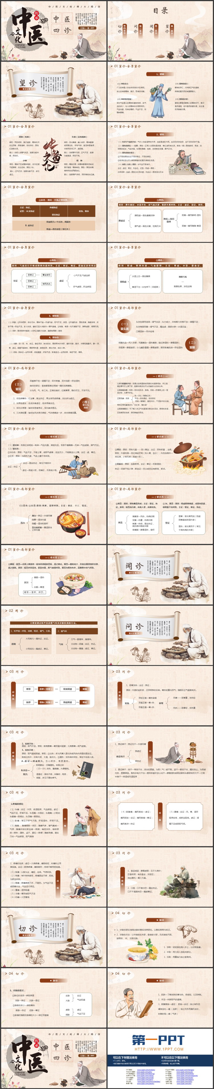 古典老中医背景的中医四诊传承中医文化宣传介绍PPT模板