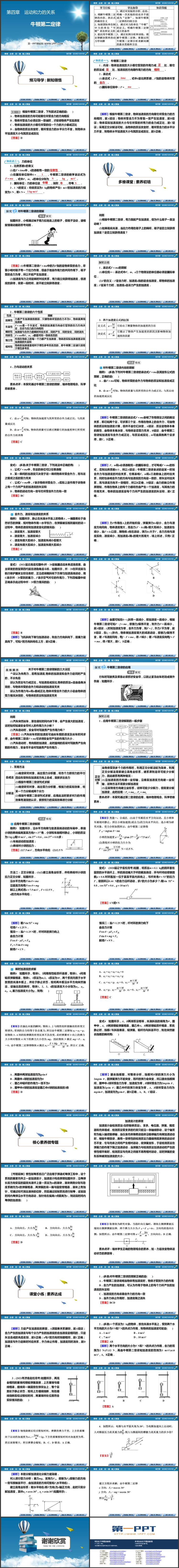 《牛顿第二定律》运动和力的关系PPT优质课件