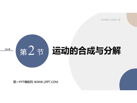 《运动的合成与分解》抛体运动PPT精品课件