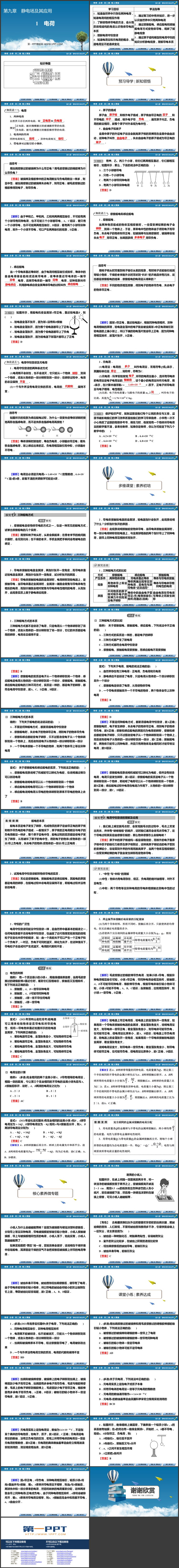 《电荷》静电场及其应用PPT教学课件