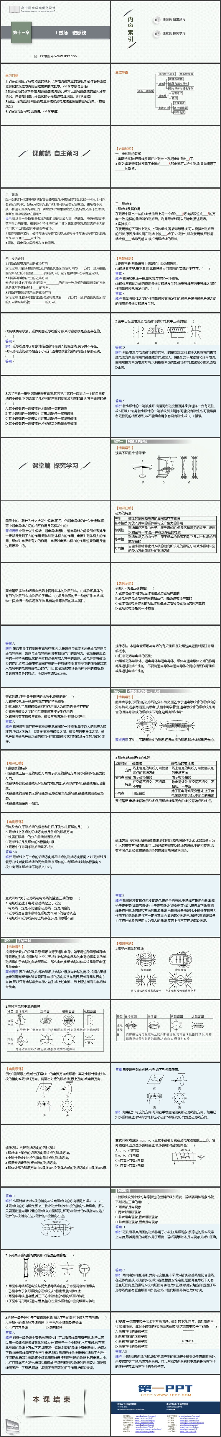 《磁场 磁感线》电磁感应与电磁波初步PPT课件下载