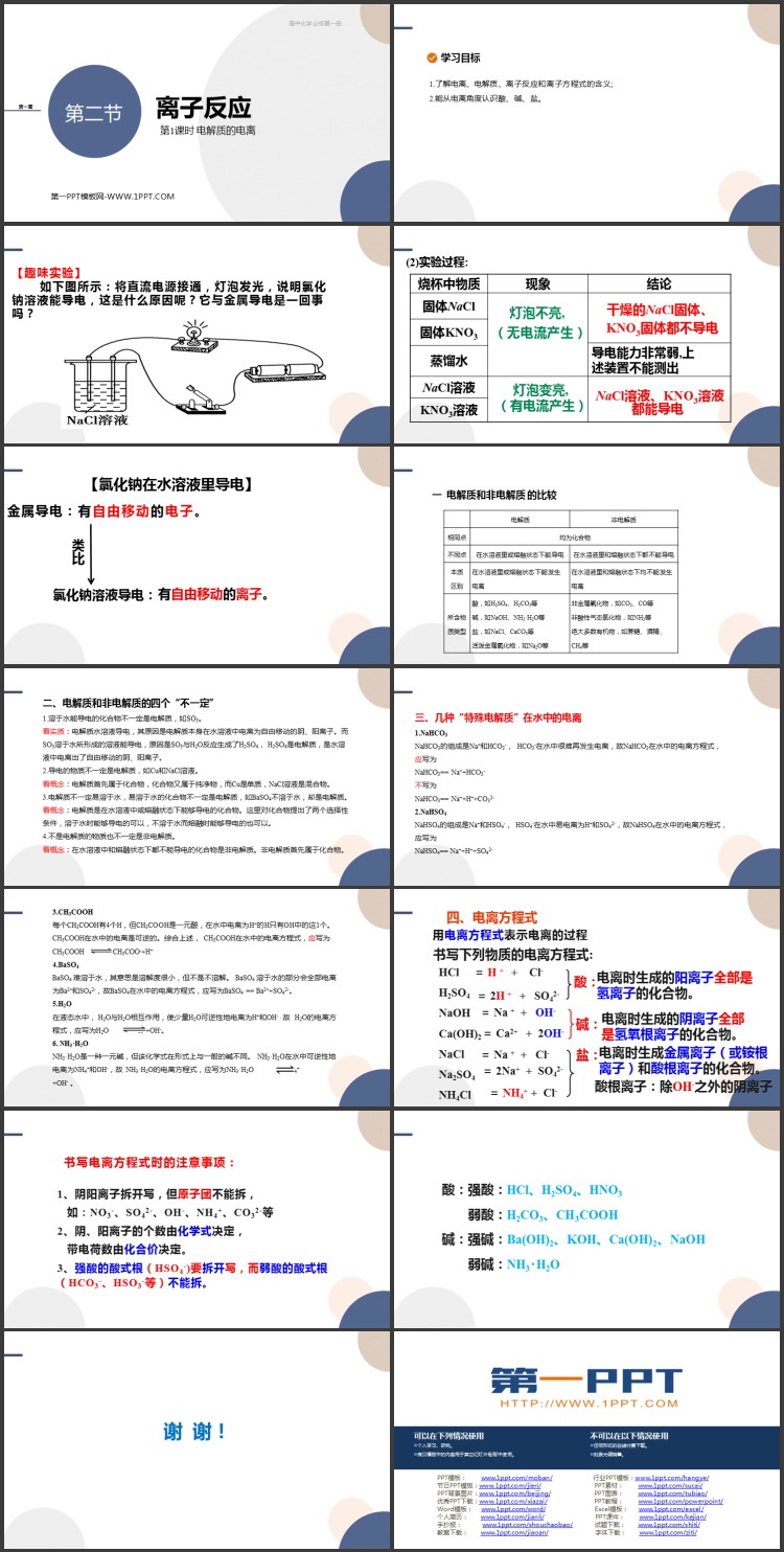 《离子反应》物质及其变化PPT教学课件(第1课时电解质的电离)