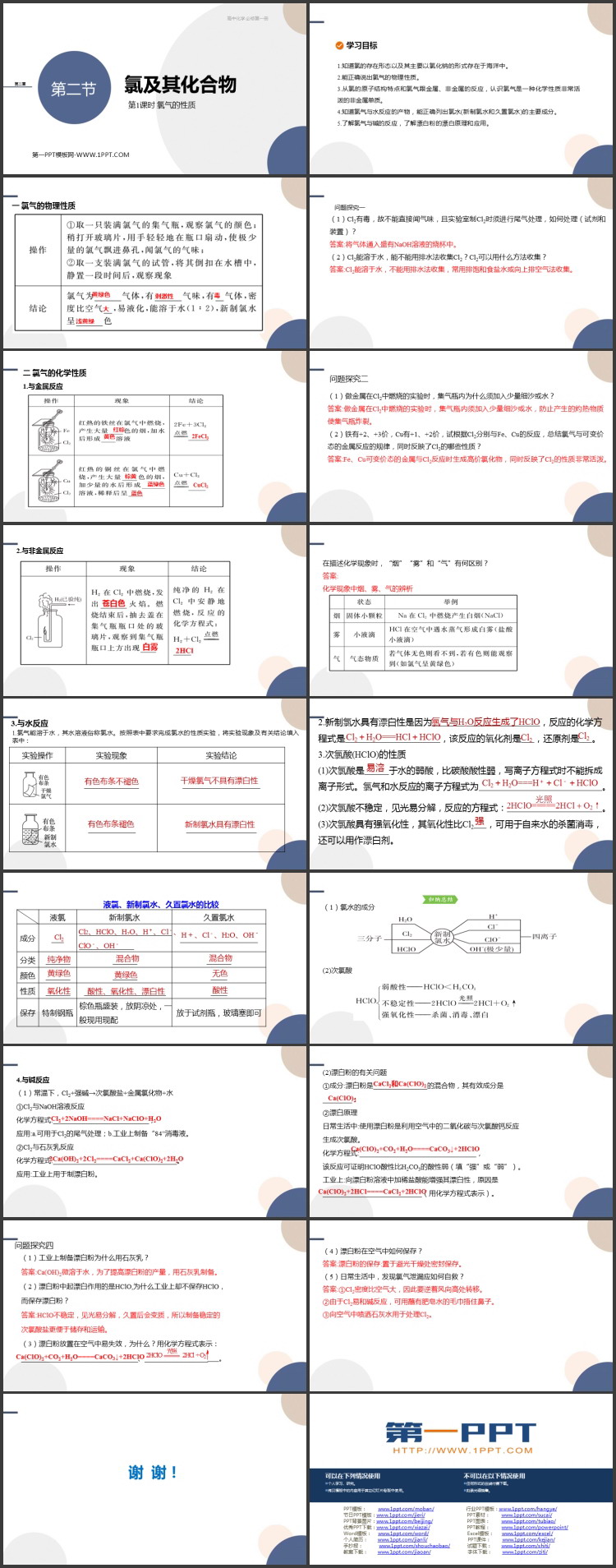 《氯及其化合物》海水中的重要元素—钠和氯PPT下载(第1课时氯气的性质)