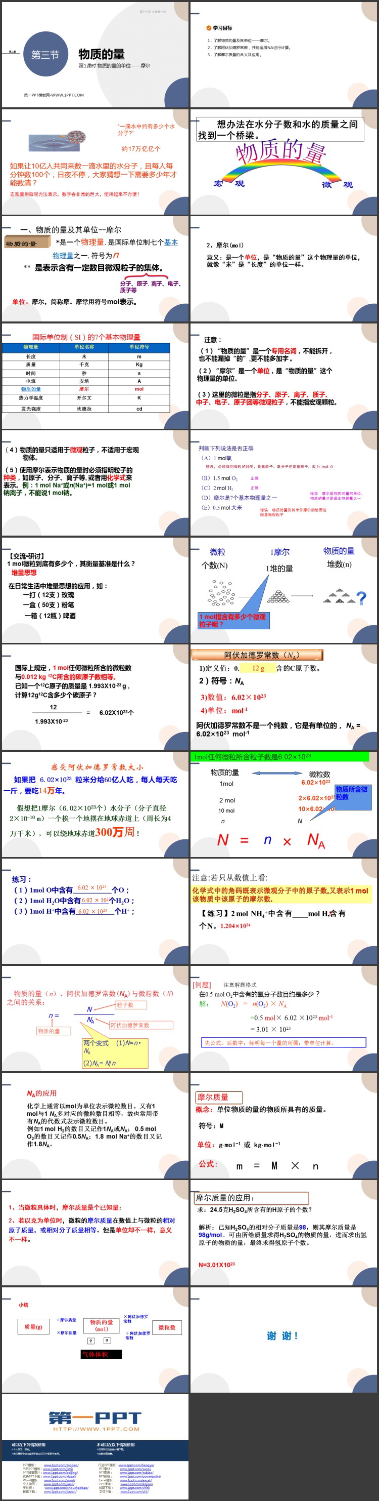 《物质的量》海水中的重要元素—钠和氯PPT下载(第1课时物质的量的单位—摩尔)