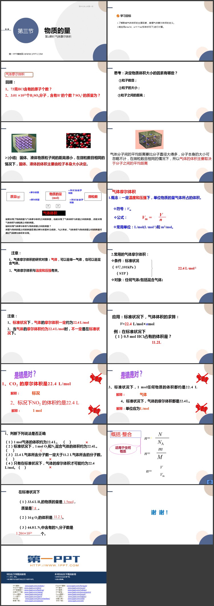 《物质的量》海水中的重要元素—钠和氯PPT教学课件(第2课时气体摩尔体积)
