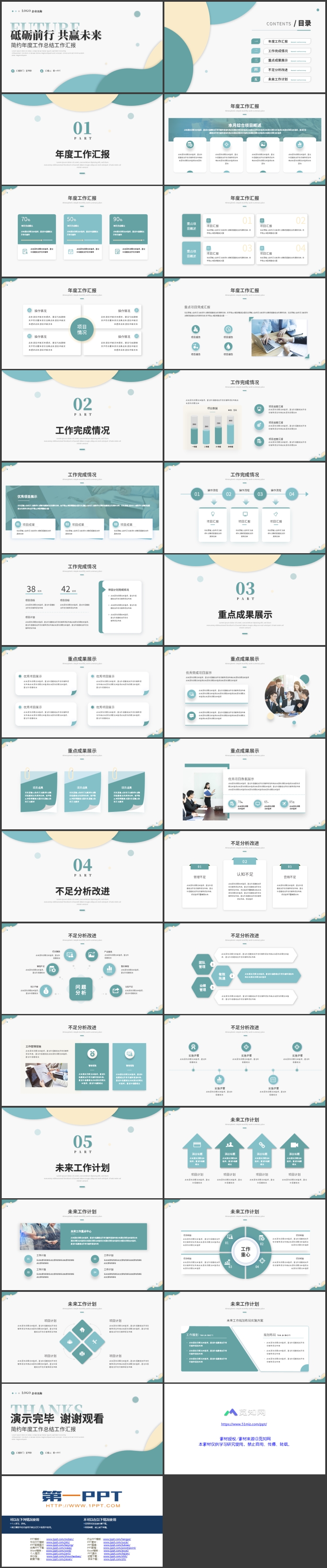 青色简约曲线背景的“砥砺前行共赢未来”年度工作总结汇报PPT模板
