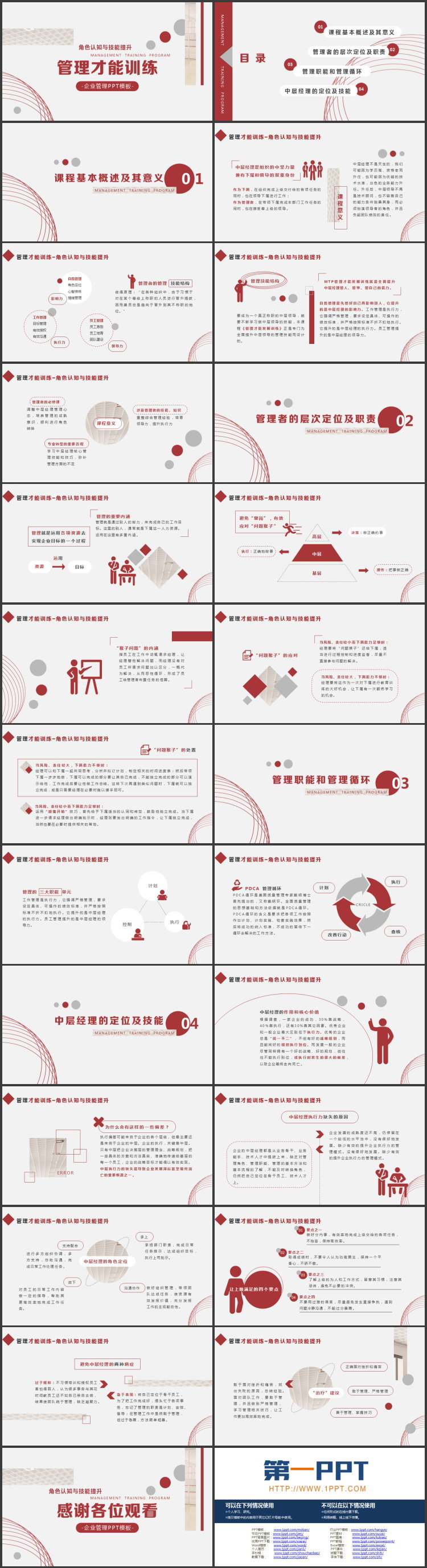 红色圆点线条背景的管理才能训练PPT模板下载