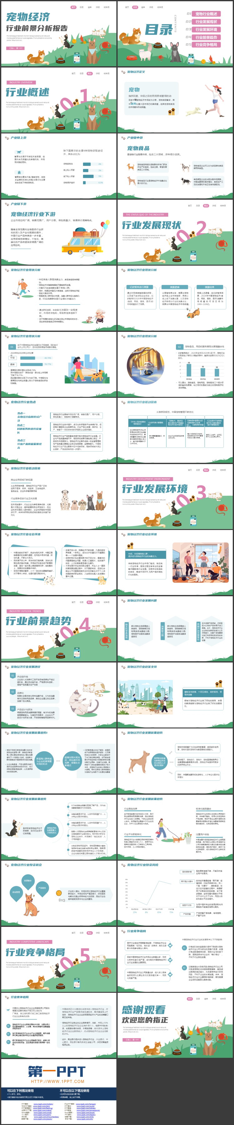 绿色卡通小动物背景的宠物经济行业前景分析报告PPT模板