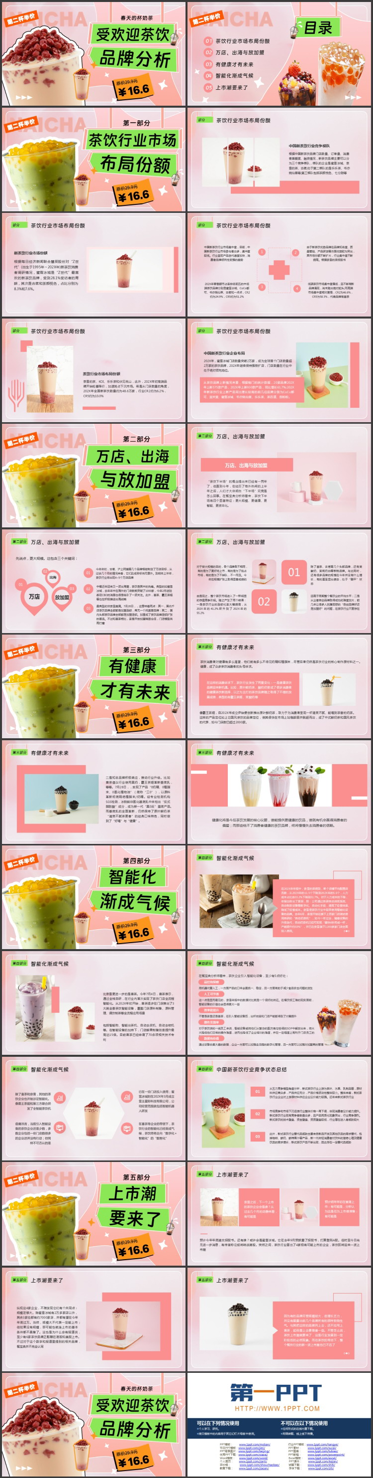 粉色奶茶背景的受欢迎茶饮品牌分析PPT模板