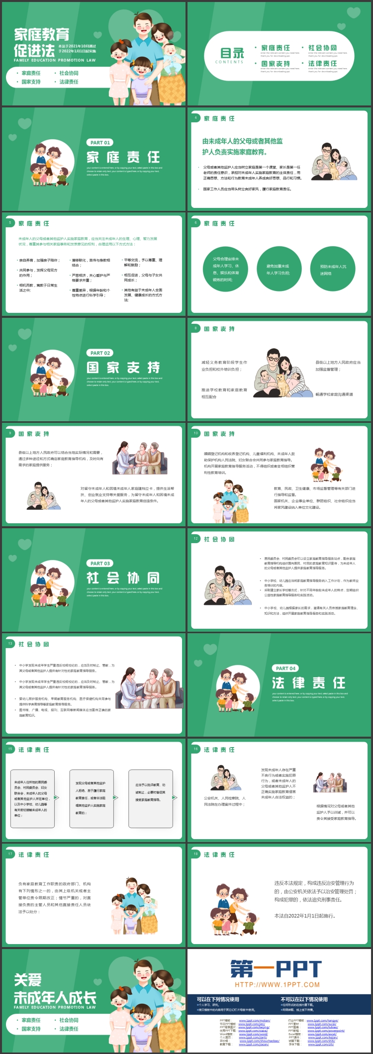 绿色可爱卡通风格的家庭教育促进法宣传介绍PPT模板