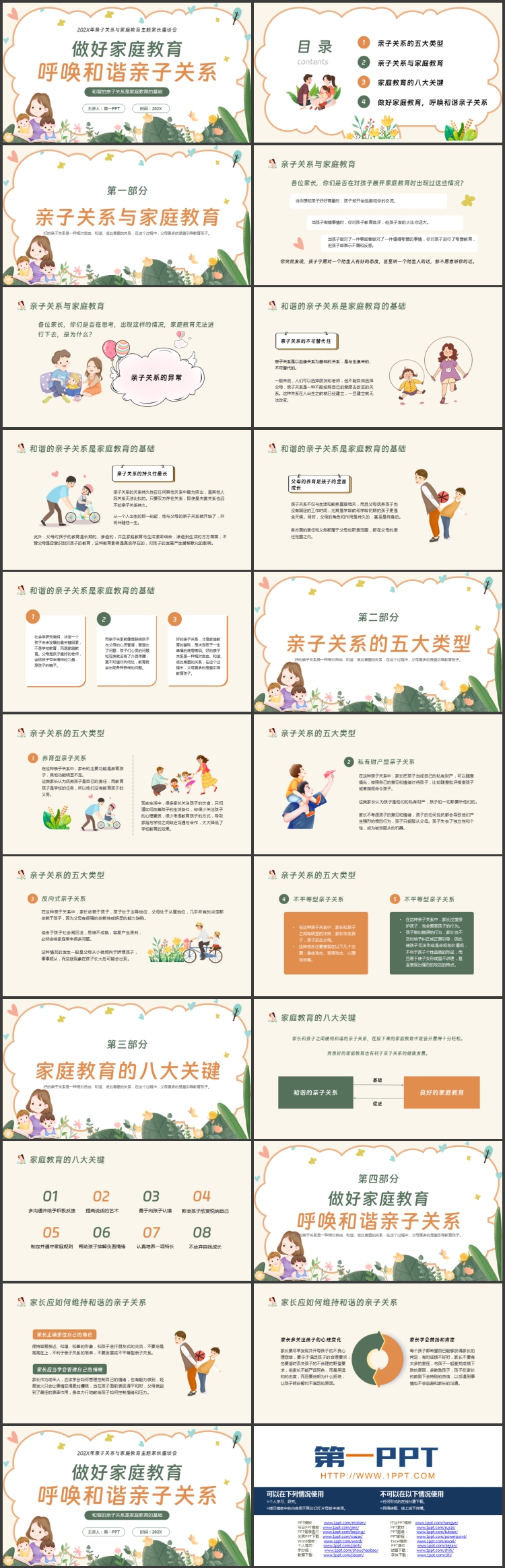 “做好家庭教育呼唤和谐亲子关系”亲子关系与家庭教育主题家长座谈会PPT模板