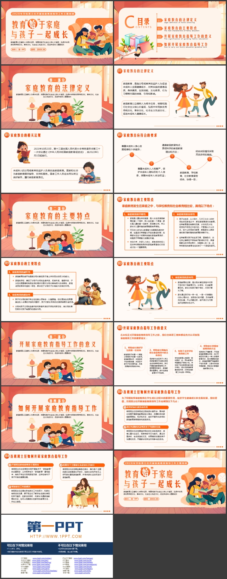 红色卡通一家人背景的“教育始于家庭与孩子一起成长”家庭教育指导工作主题培训PPT模板