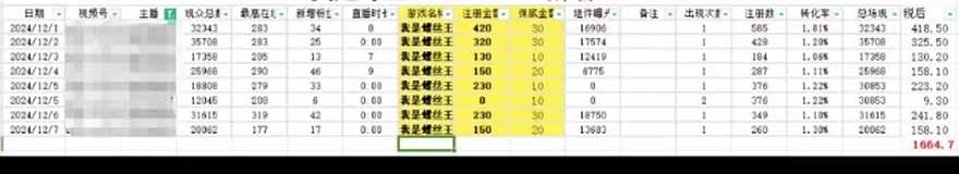 图片[1]-微信无人直播，长期可做收益稳定，坚持做平均单号每日150+-优优云网创