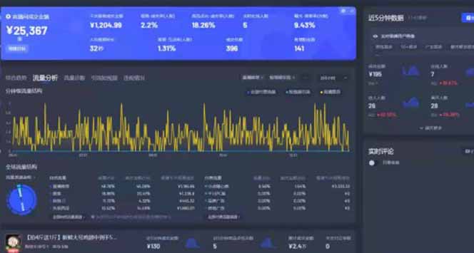 图片[1]-Deepseek赋能无人直播，2025无人直播最强打法，单日收入1000+新手小白…-优优云网创