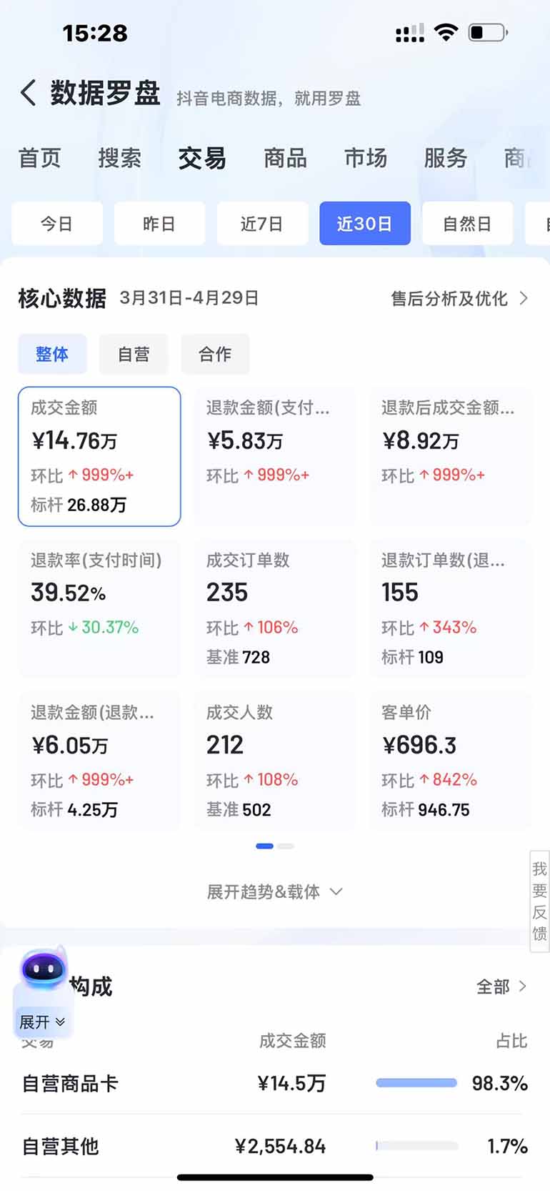 图片[4]-抖音小店全新模式 最新风口，日收入500-5000+！小白简单上手-优优云网创