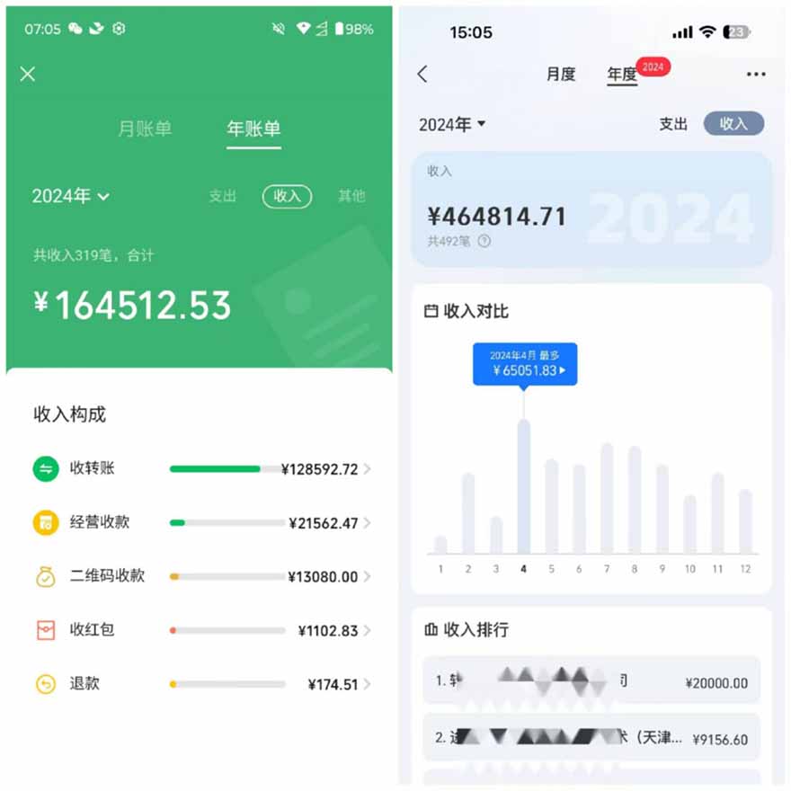 图片[2]-2025年，请“不择手段”去搞钱!-优优云网创