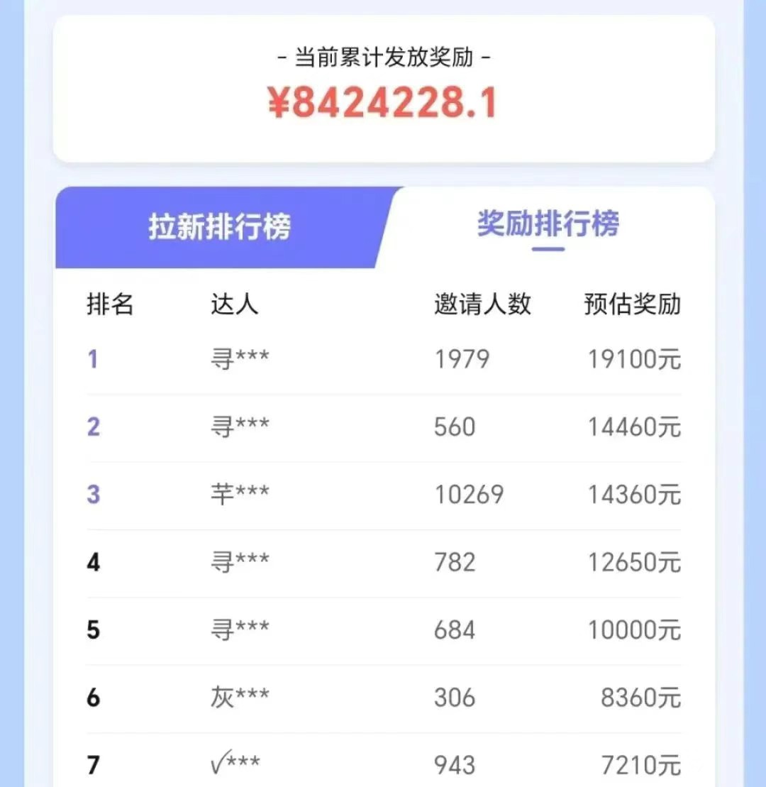 图片[2]-抖音带货拉新玩法，20元一单，没有门槛！抓紧上车吃肉-优优云网创