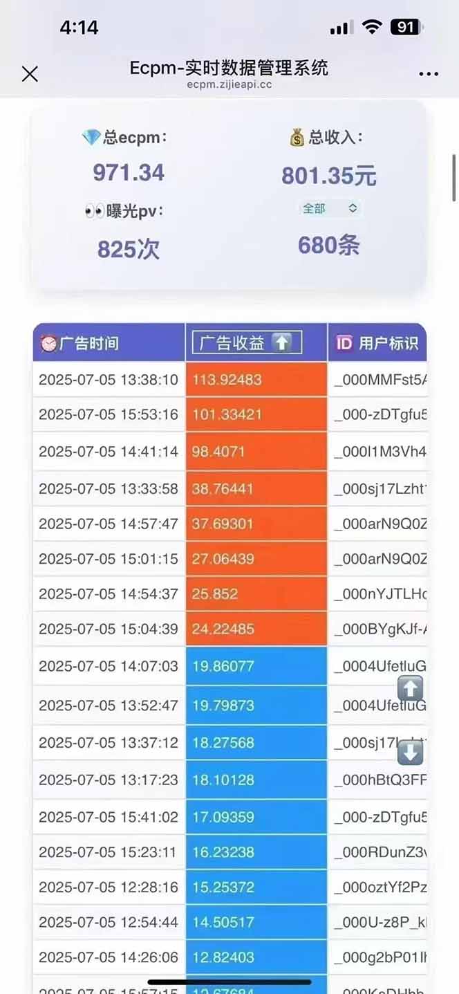 图片[3]-2025最热抖音项目 Ai时代风口项目小程序游戏开发 实测单个游戏日收入1800+-优优云网创