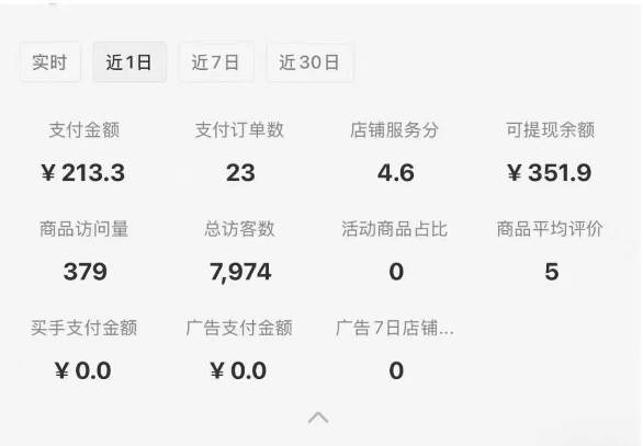图片[2]-小红书虚拟店铺攻略，开店-上架-全自动发货出售学科虚拟资料完整流程-优优云网创