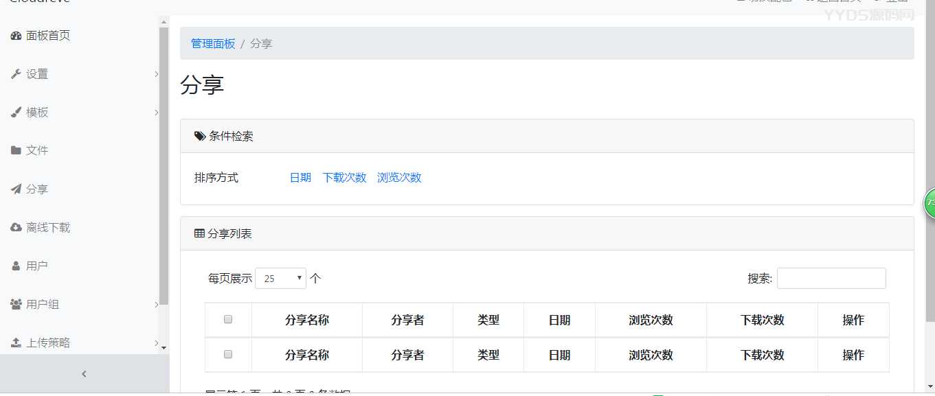 cloudreve网盘系统源码开源_支持本地储存和对接各大对象储存