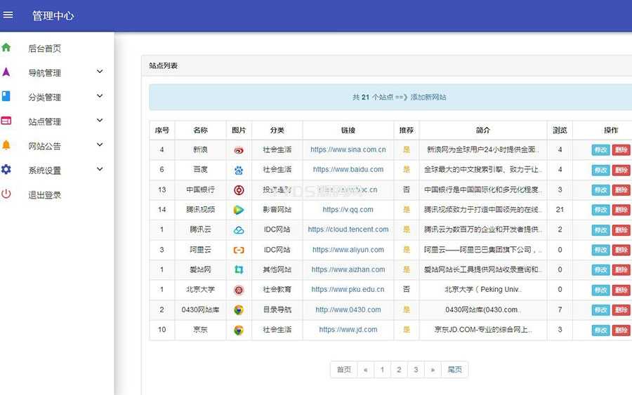 PHP站长导航资源网站导航系统源码修复版