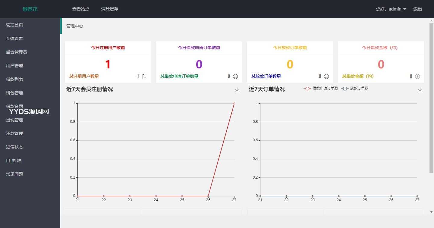 仿随意花小贷源码完整版/完美运营版小额贷源码/UI非常漂亮