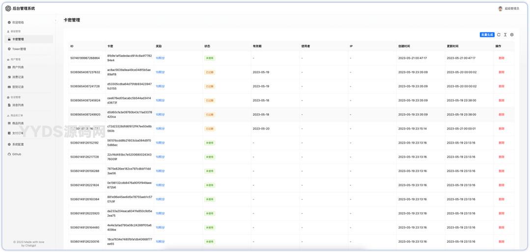 ChatGPT 3.5+4.0 + DALL-E版本源码 包含卡密充值功能 附安装教程