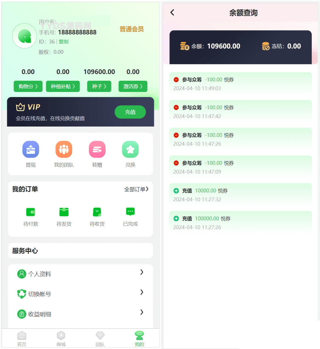 众筹商城源码 众筹商品平台 网上商城众筹源码