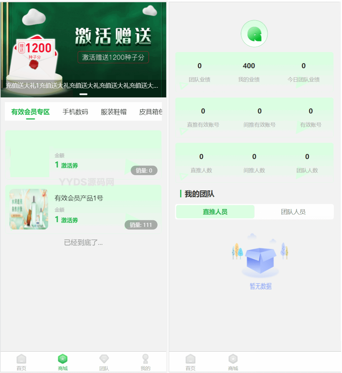 众筹商城源码 众筹商品平台 网上商城众筹源码