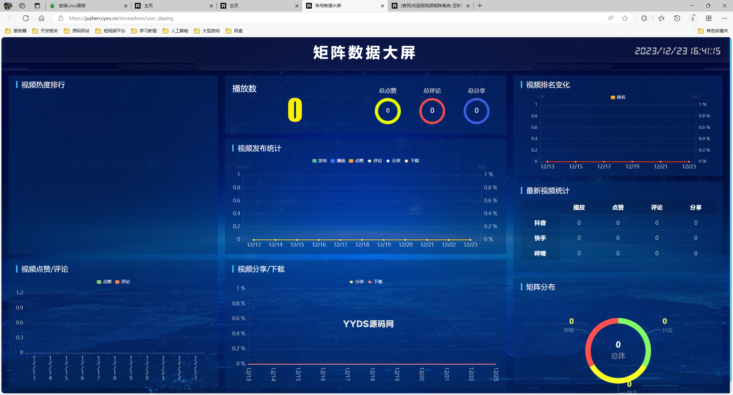 TZDYM001矩阵系统_全新版本（市面没有的版本）