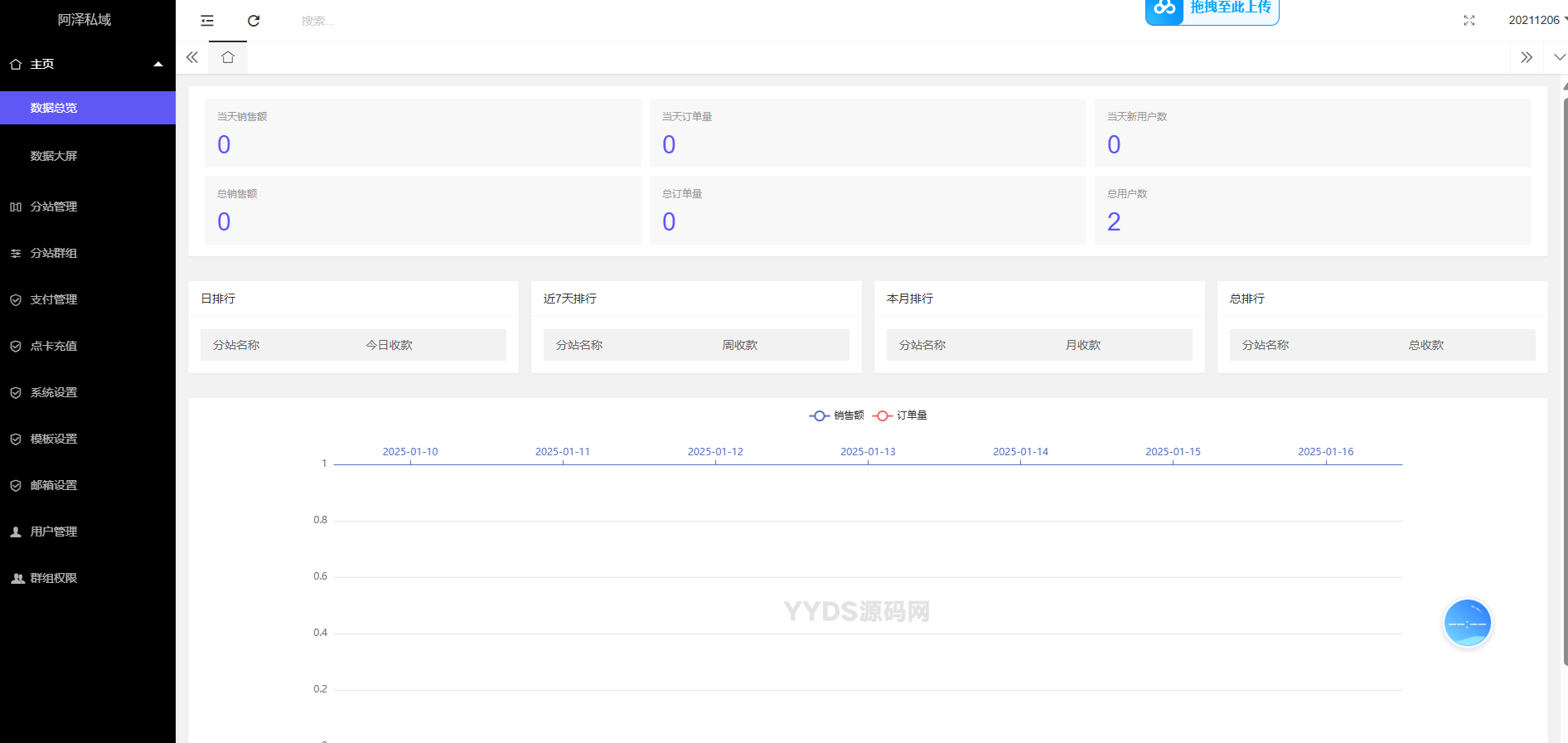 付费进群源码阿泽魔改版 跳转不卡顿